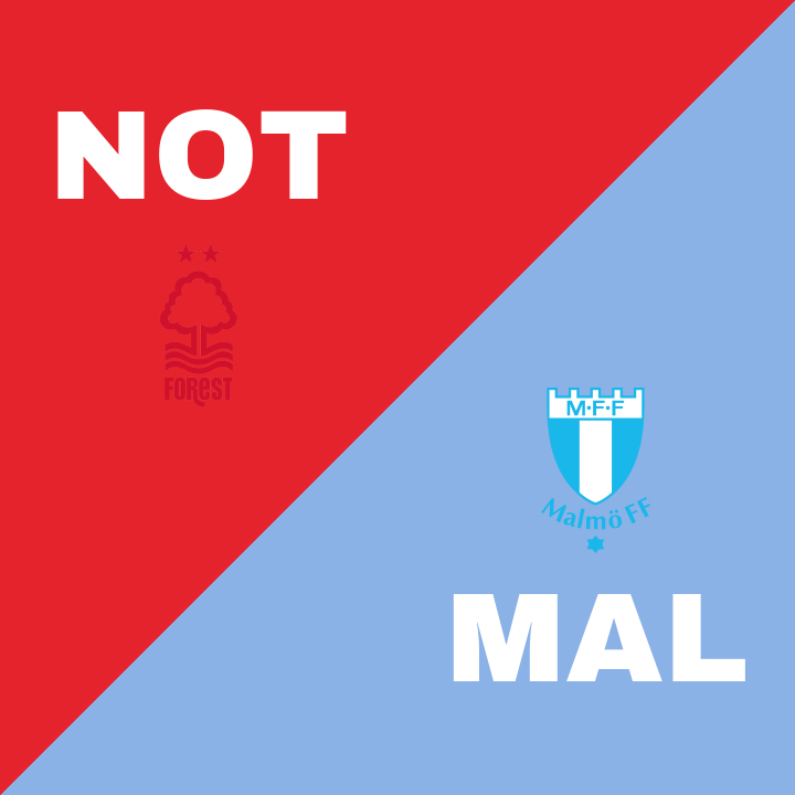 Nottingham Forest Dominates Malmö FF with 3-0 Victory at The City Ground