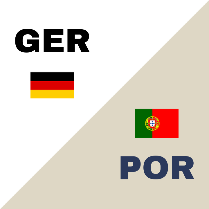 UEFA Nations League Semi-finals: Germany vs Portugal at Allianz Arena
