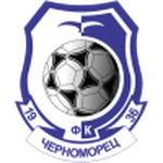 Chornomorets