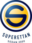 Superettan 2025