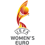 UEFA Championship - Women 2025