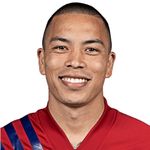 Bobby Wood