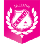 Nõmme Kalju II